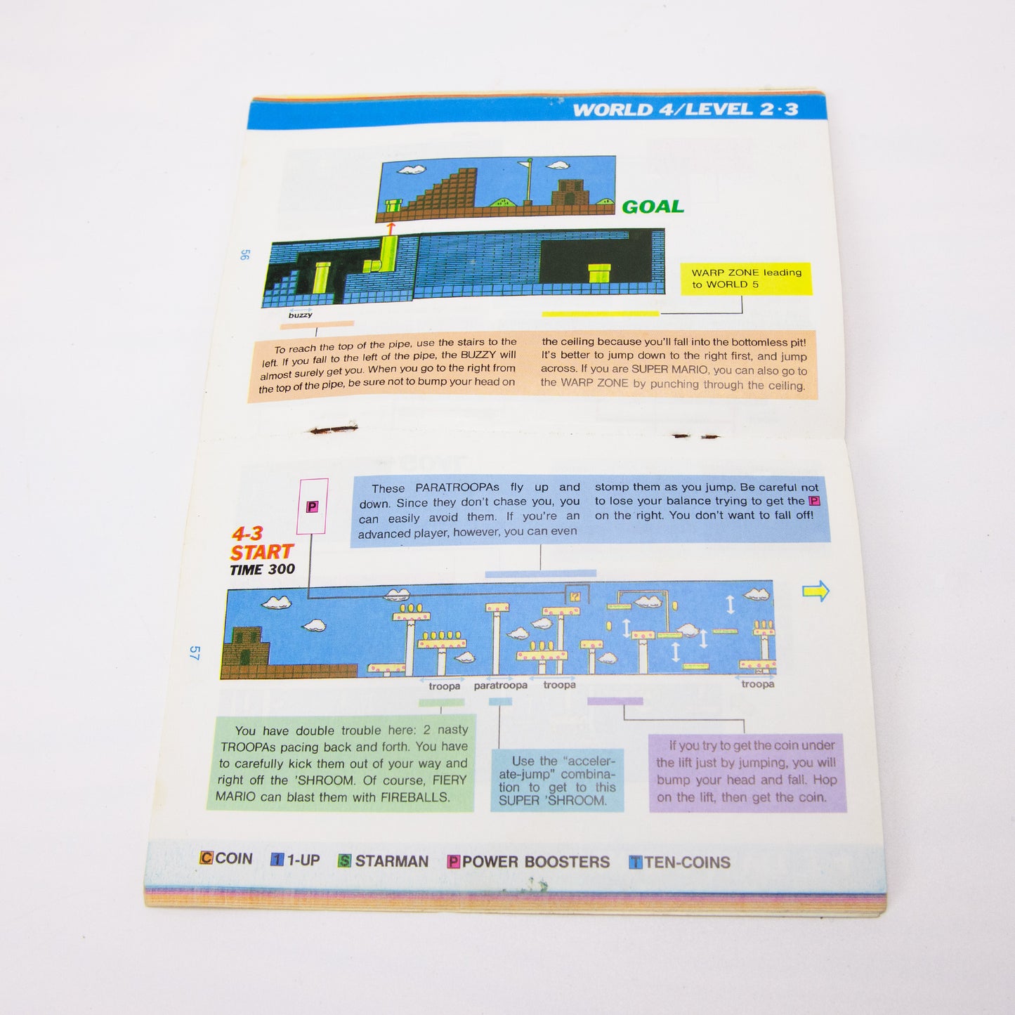 How to Win at Super Mario Bros Nintendo Strategy Book