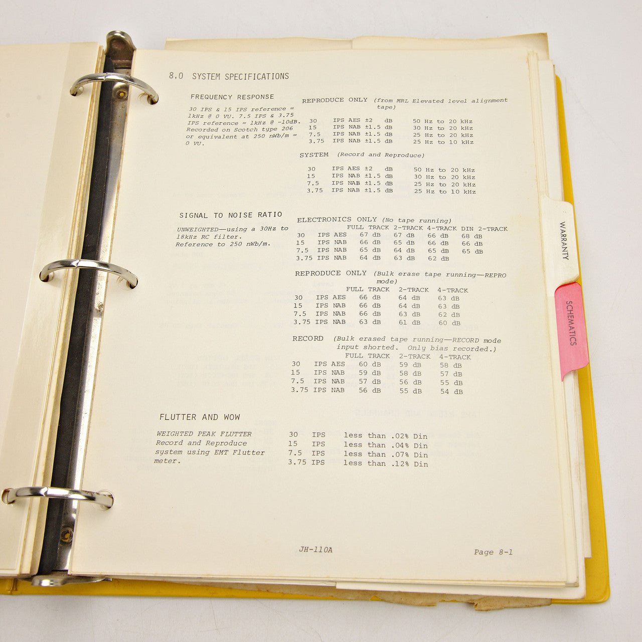 MCI JH-10A Professional Tape Recorder Technical Manual