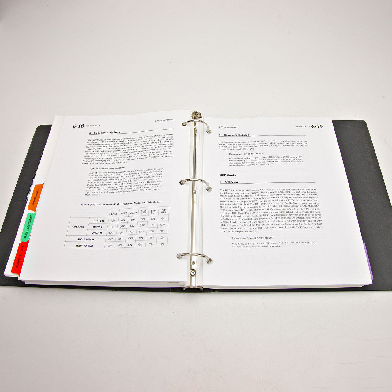 Orban Optimod FM8200 Digital Audio Processor Technical Manual