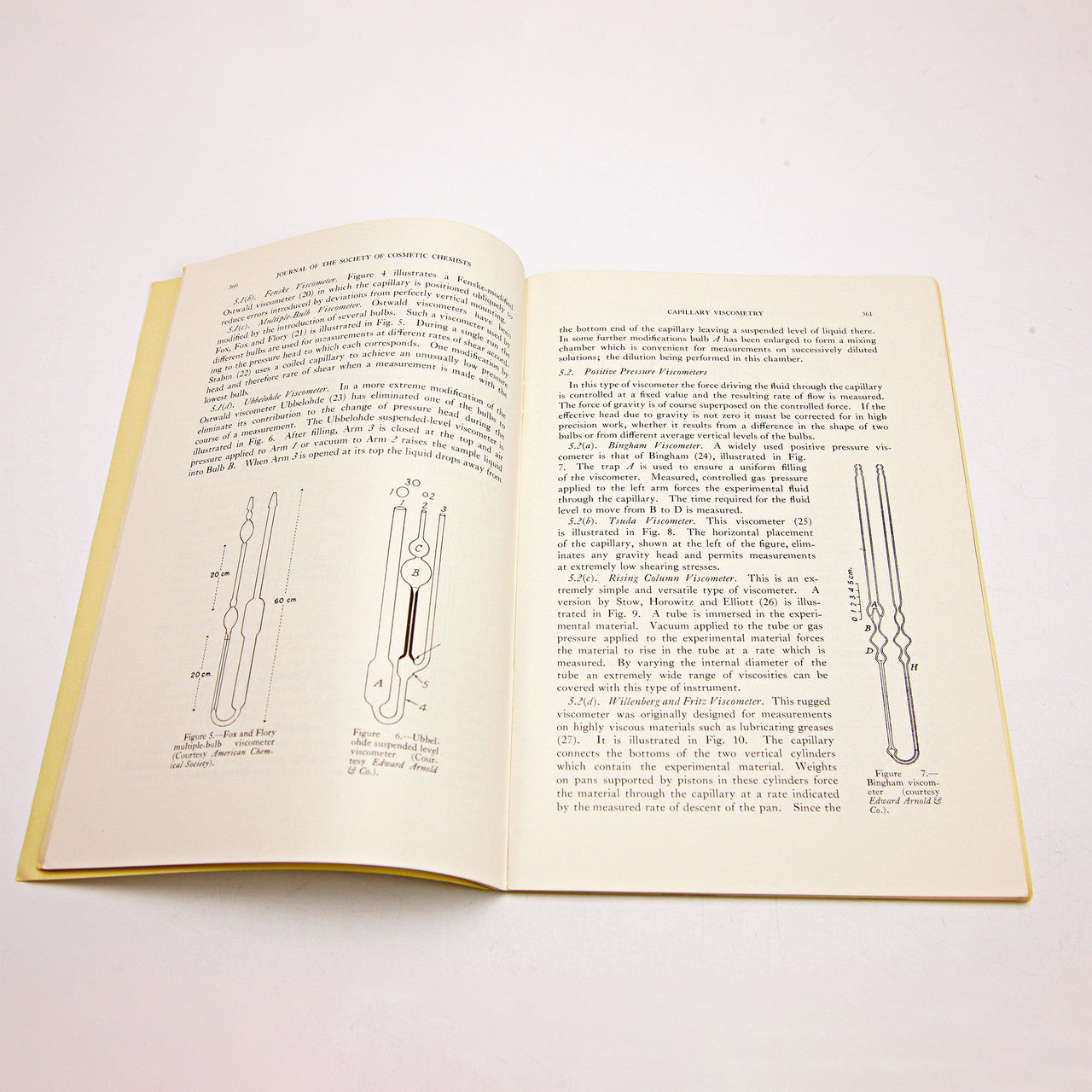 Journal of the Society of Cosmetic Chemists Lot 21 Issues 1956–1964