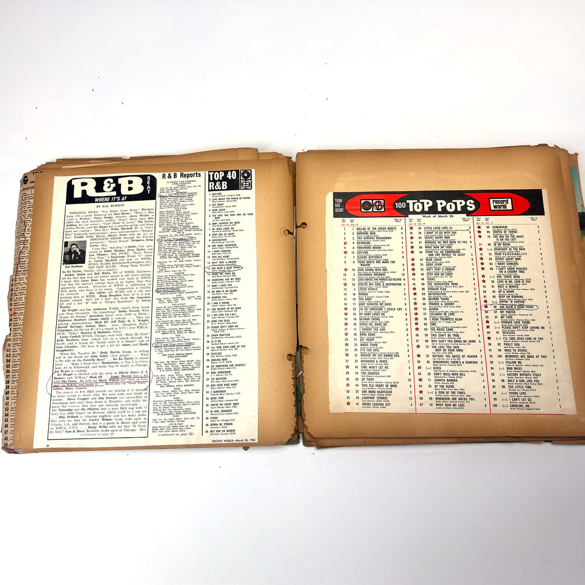 1960s 1970s Soul Funk R&B Music Tour Ephemera Archives The Poets Total Eclipse